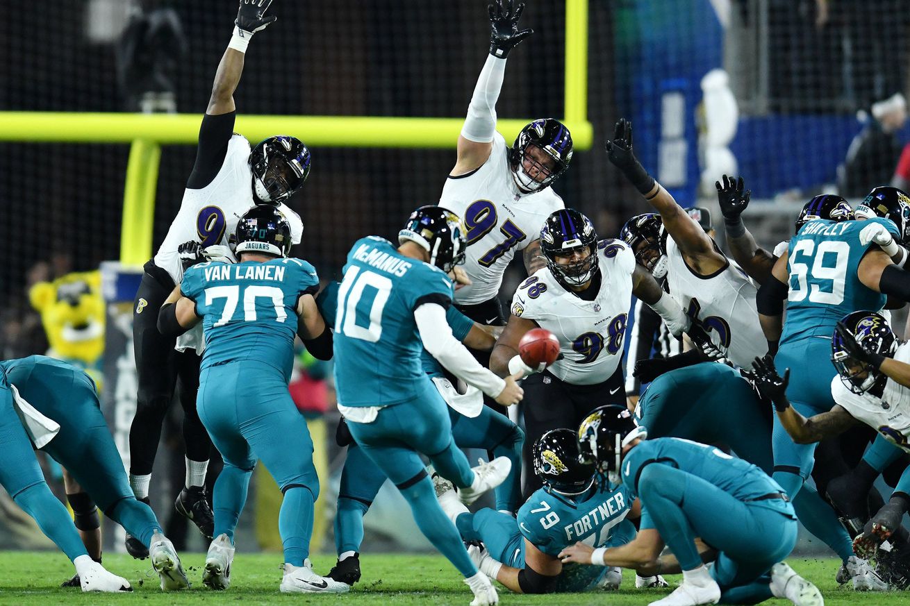 Syndication: Florida Times-Union