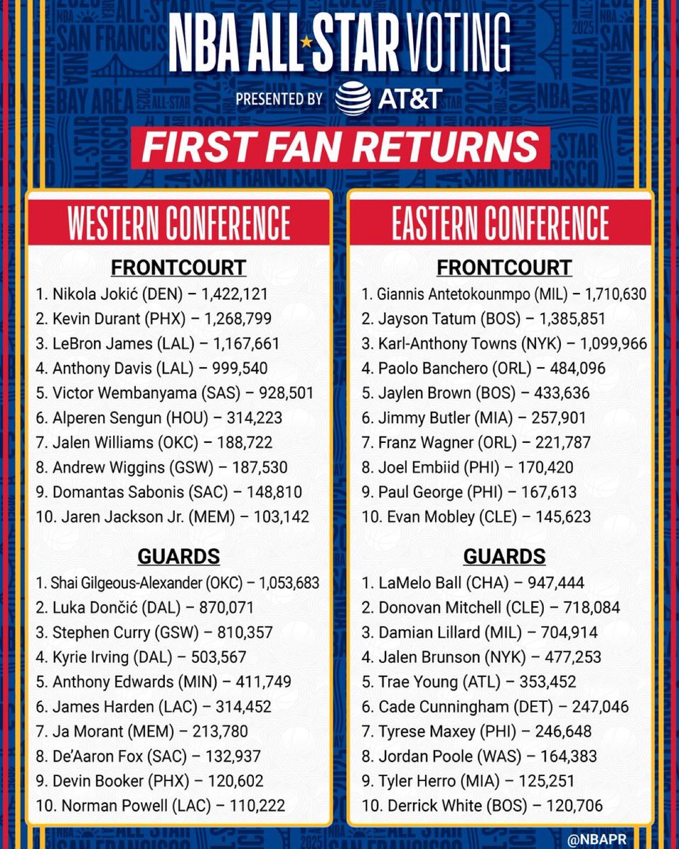 https://www.wisconsinsports.today/wp-content/uploads/2025/01/GgToaCCaoAAYKFR.jpg
