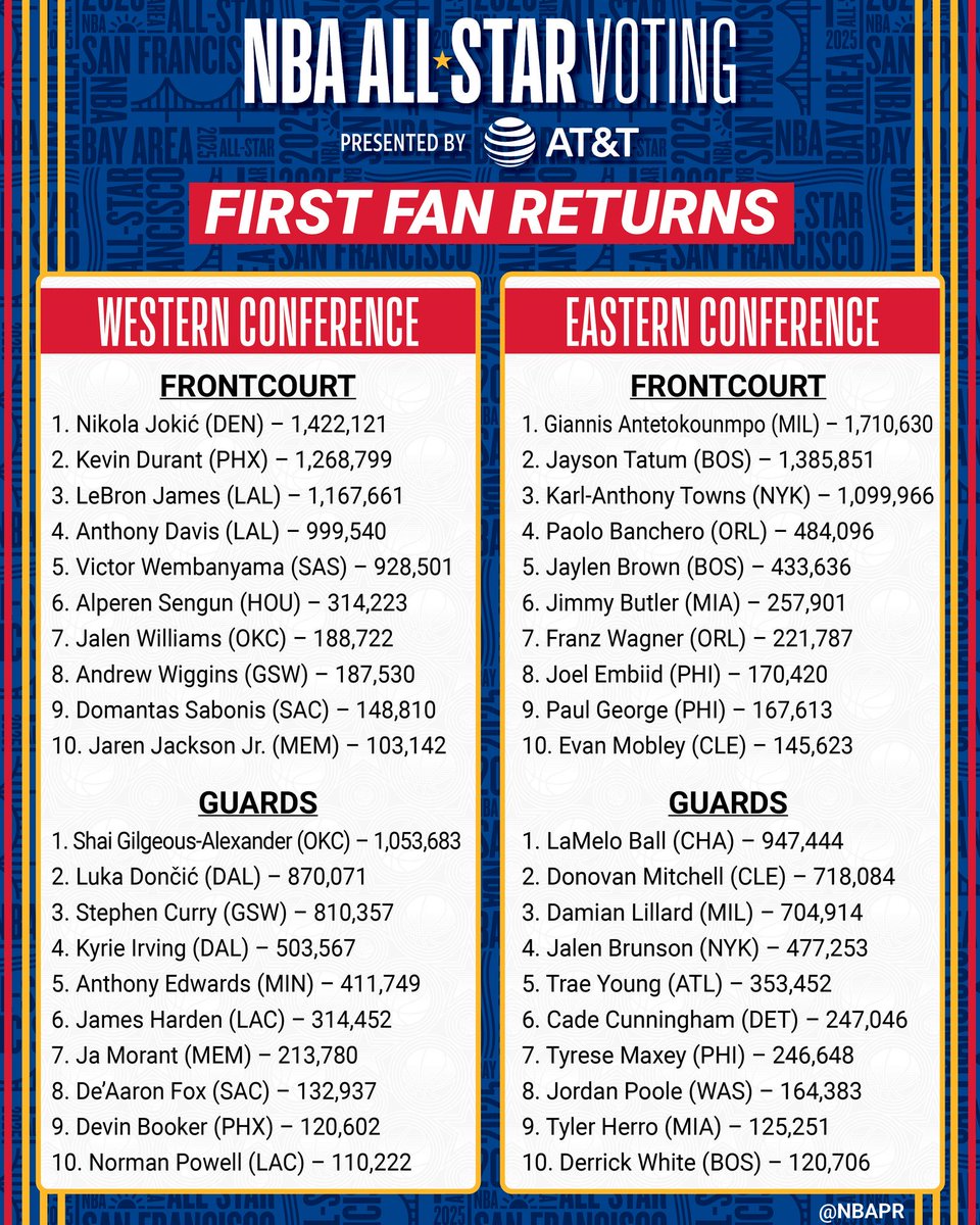https://www.wisconsinsports.today/wp-content/uploads/2025/01/GgTovrCXIAAwXer.jpg