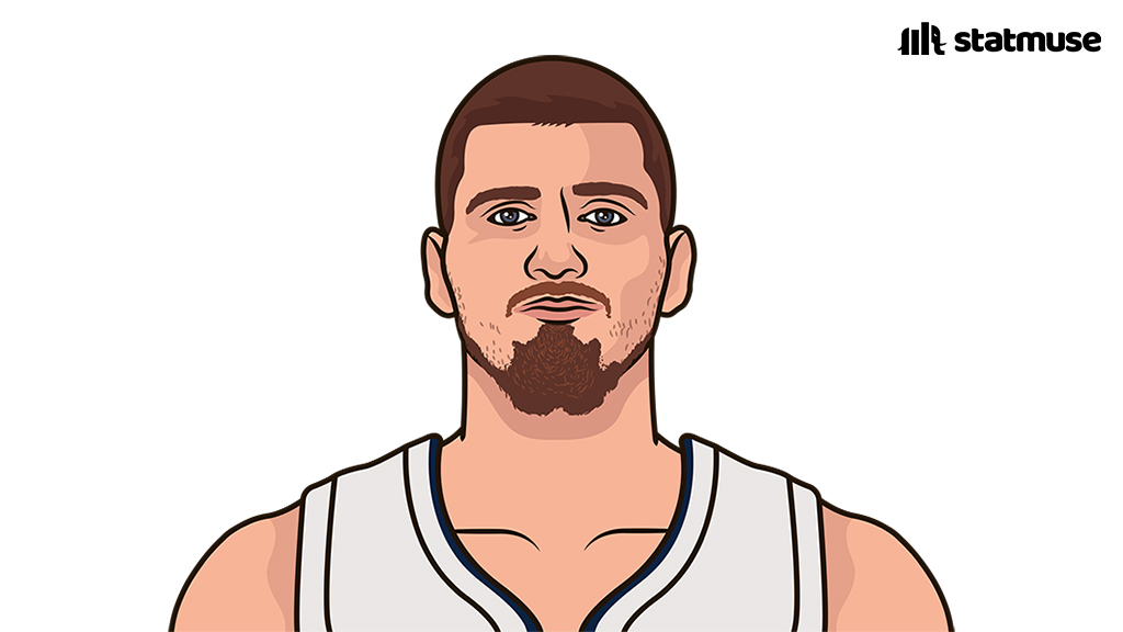 https://www.wisconsinsports.today/wp-content/uploads/2025/03/GnBEIHjX0AAWp6V.jpg