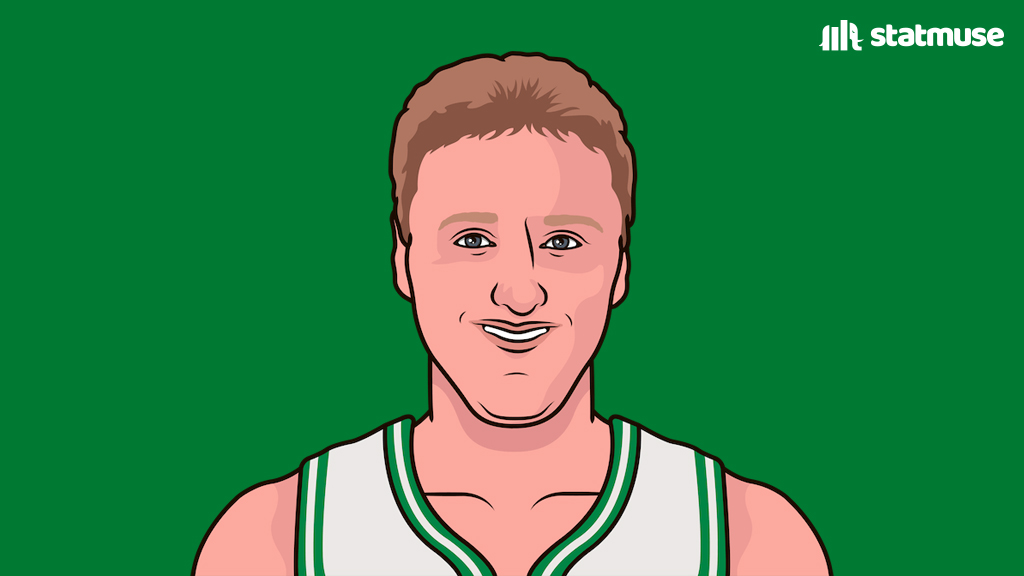 https://www.wisconsinsports.today/wp-content/uploads/2025/05/Grf6d30WUAA6L_c.jpg