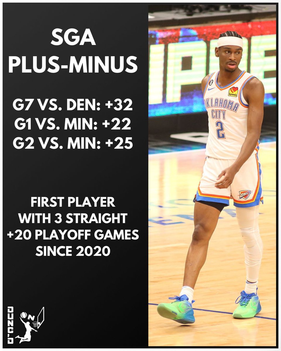 https://www.wisconsinsports.today/wp-content/uploads/2025/05/GrmoWZ7XQAACYP5.jpg
