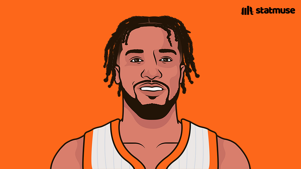 https://www.wisconsinsports.today/wp-content/uploads/2025/05/Gro_KuKXAAAlYSS.jpg