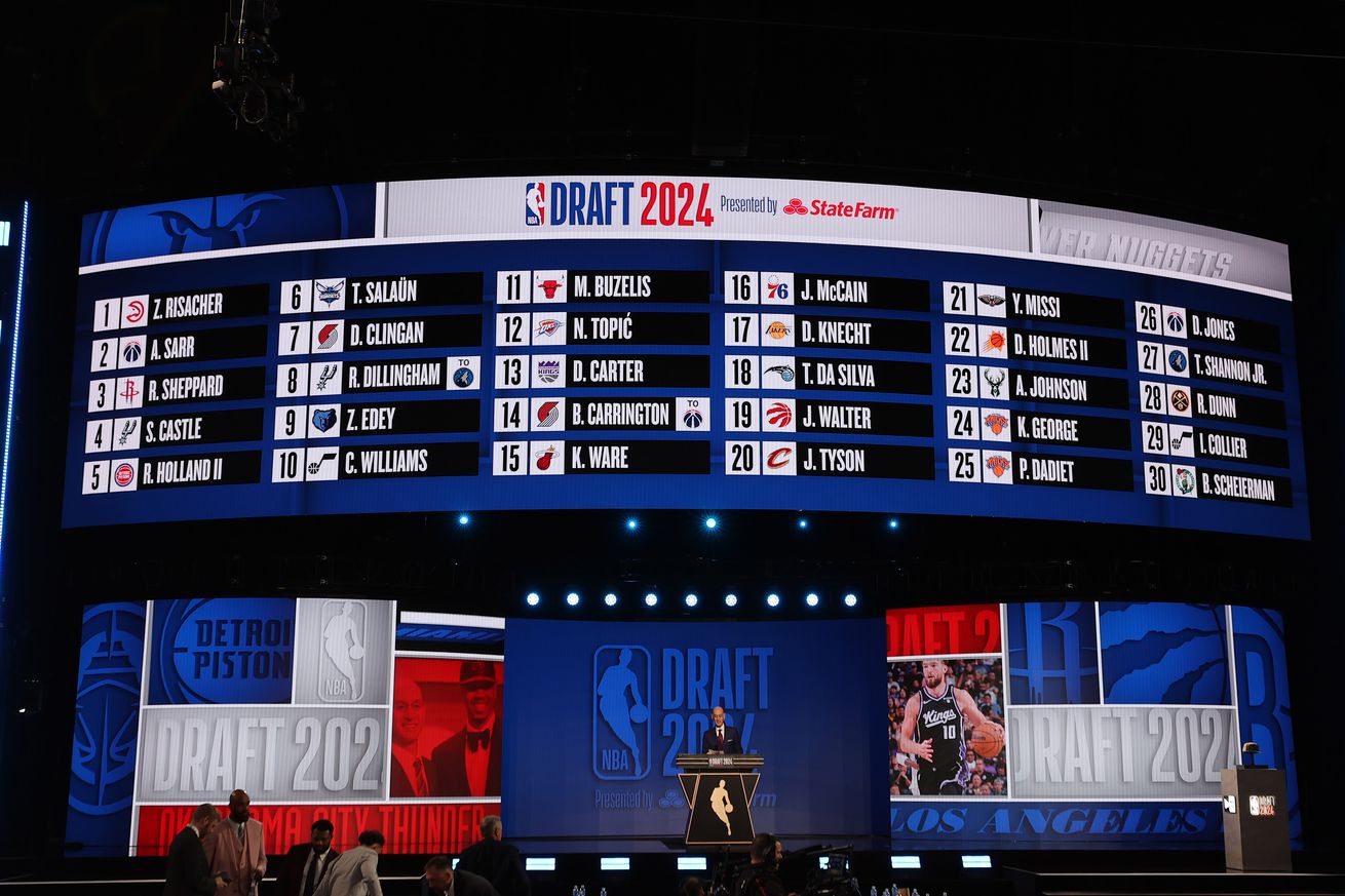 NBA: Draft